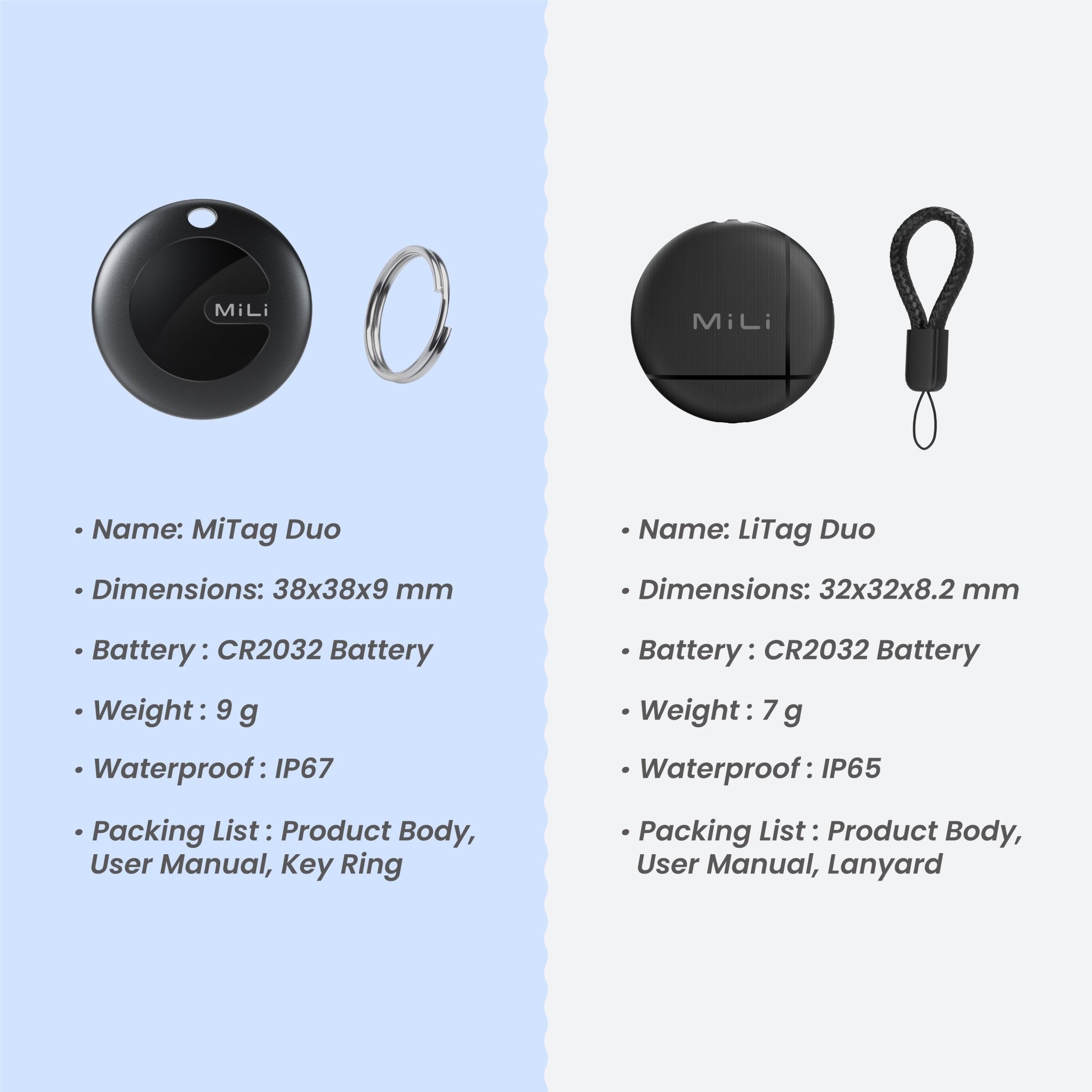 LiTag Duo - 8 pcs Item Finder iOS or Android Compatible - MiLi