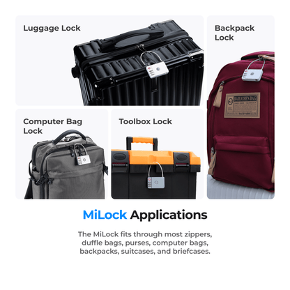 Holiday Gift Bundle: 1 MiBook + 1 Luggage Tag + 1 MiLock + 1 Micard - MiLi