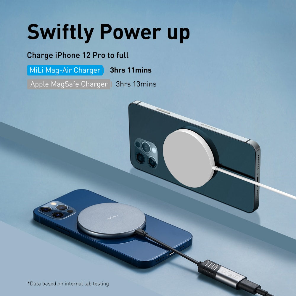 MiLi Mag-Air Charger --- 2021 Best Charger, Metal Texture and High Quality, iPhone/Samsung 20W Wireless Charging, Support all Phones with Wireless Charging Function